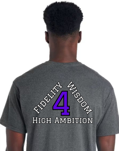 KLC Fidelity Wisdom High Ambition